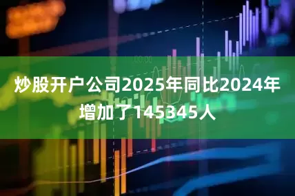 炒股开户公司2025年同比2024年增加了145345人